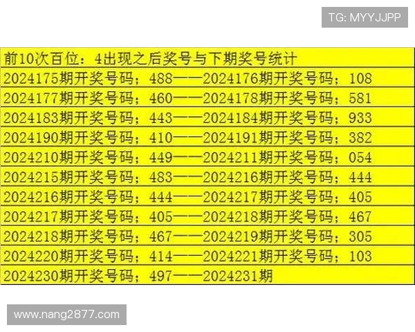 福彩开奖号码674开奖前后现场直击全程回顾